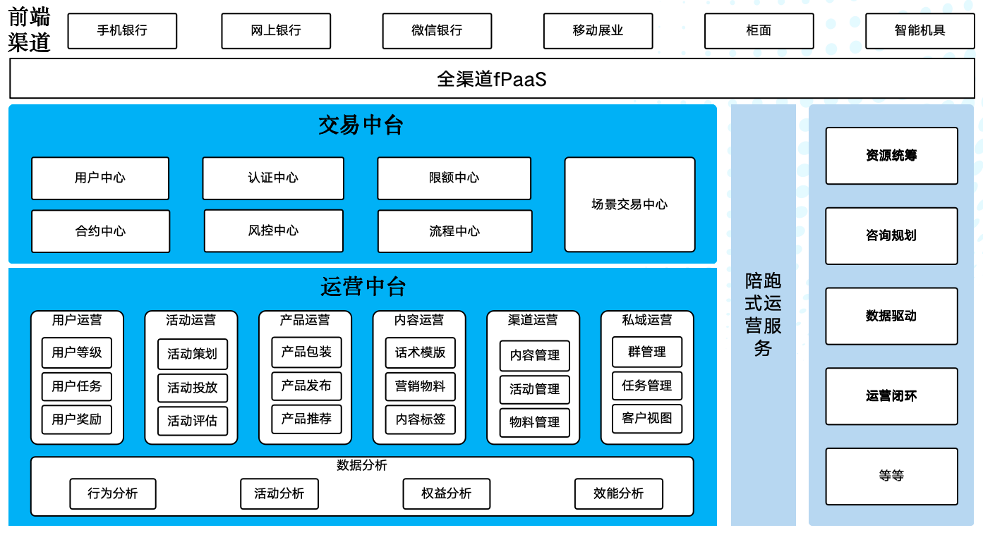 AG旗舰厅 (中国大陆) Apple Store