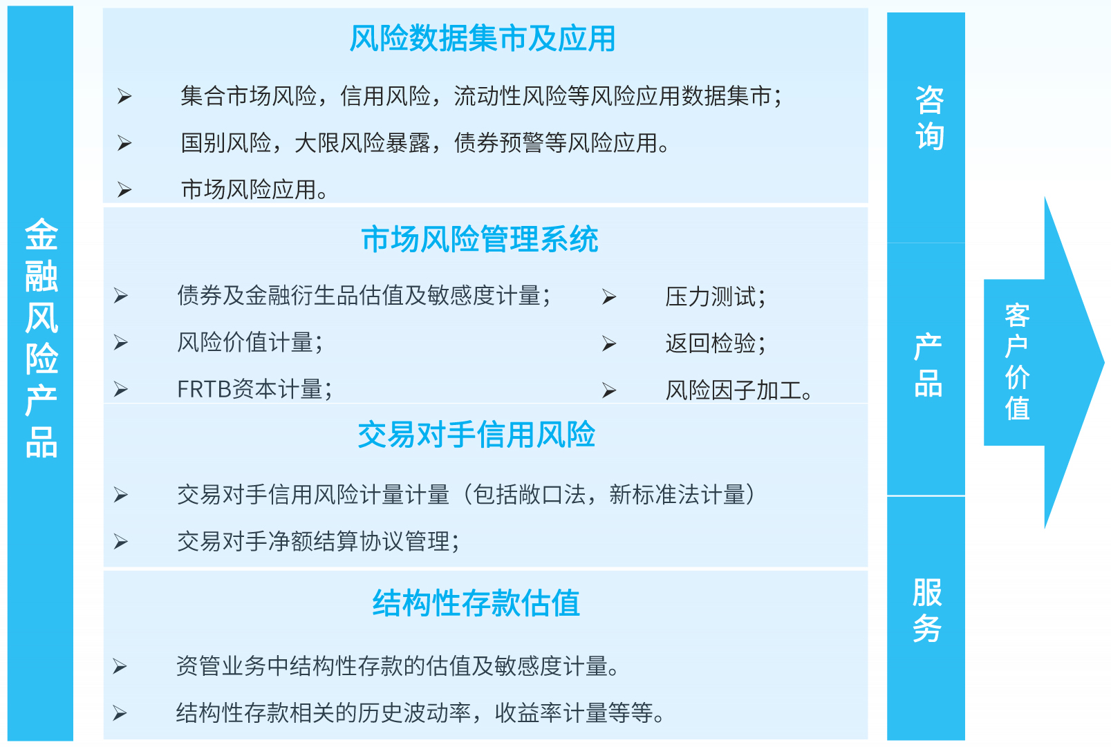 AG旗舰厅 (中国大陆) Apple Store