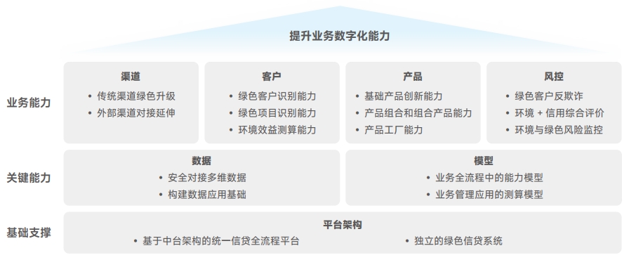 AG旗舰厅 (中国大陆) Apple Store