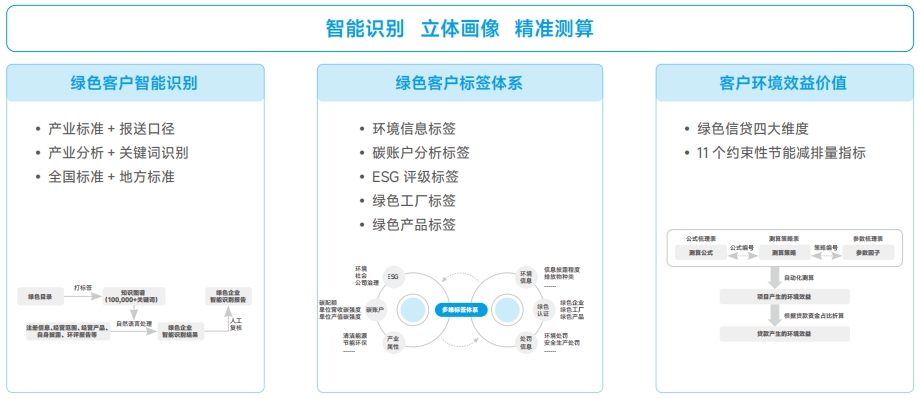 AG旗舰厅 (中国大陆) Apple Store