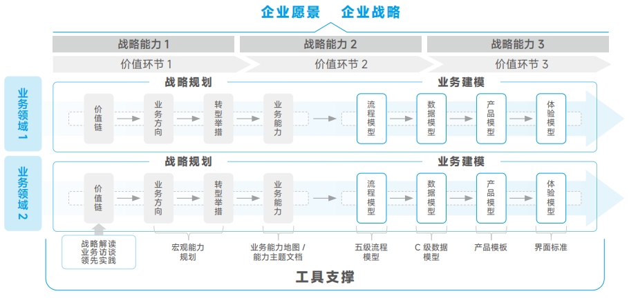 AG旗舰厅 (中国大陆) Apple Store