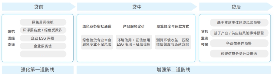 AG旗舰厅 (中国大陆) Apple Store