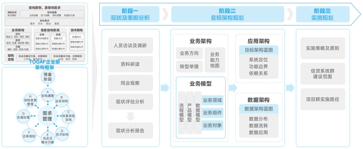 AG旗舰厅 (中国大陆) Apple Store