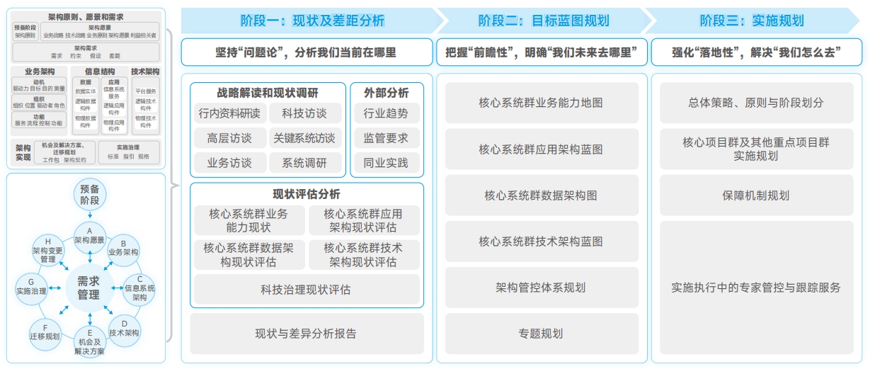 AG旗舰厅 (中国大陆) Apple Store