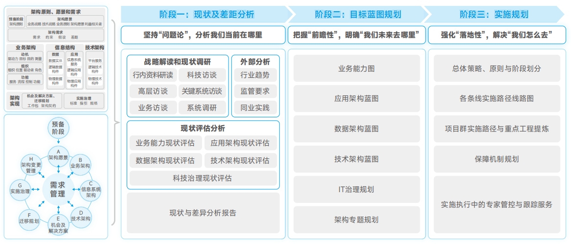 AG旗舰厅 (中国大陆) Apple Store