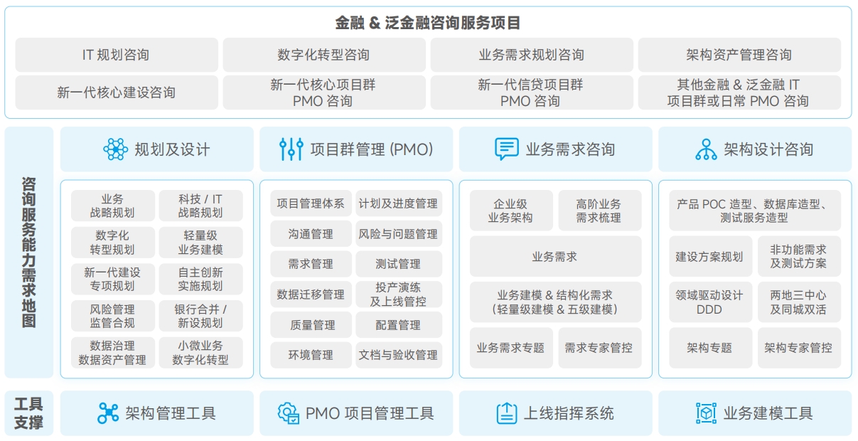 AG旗舰厅 (中国大陆) Apple Store
