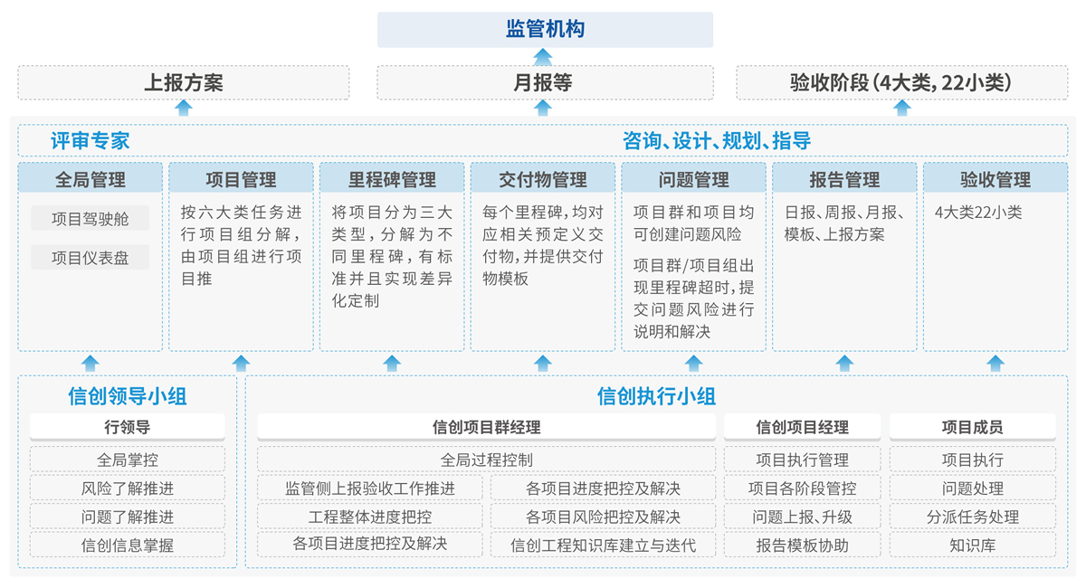 AG旗舰厅 (中国大陆) Apple Store