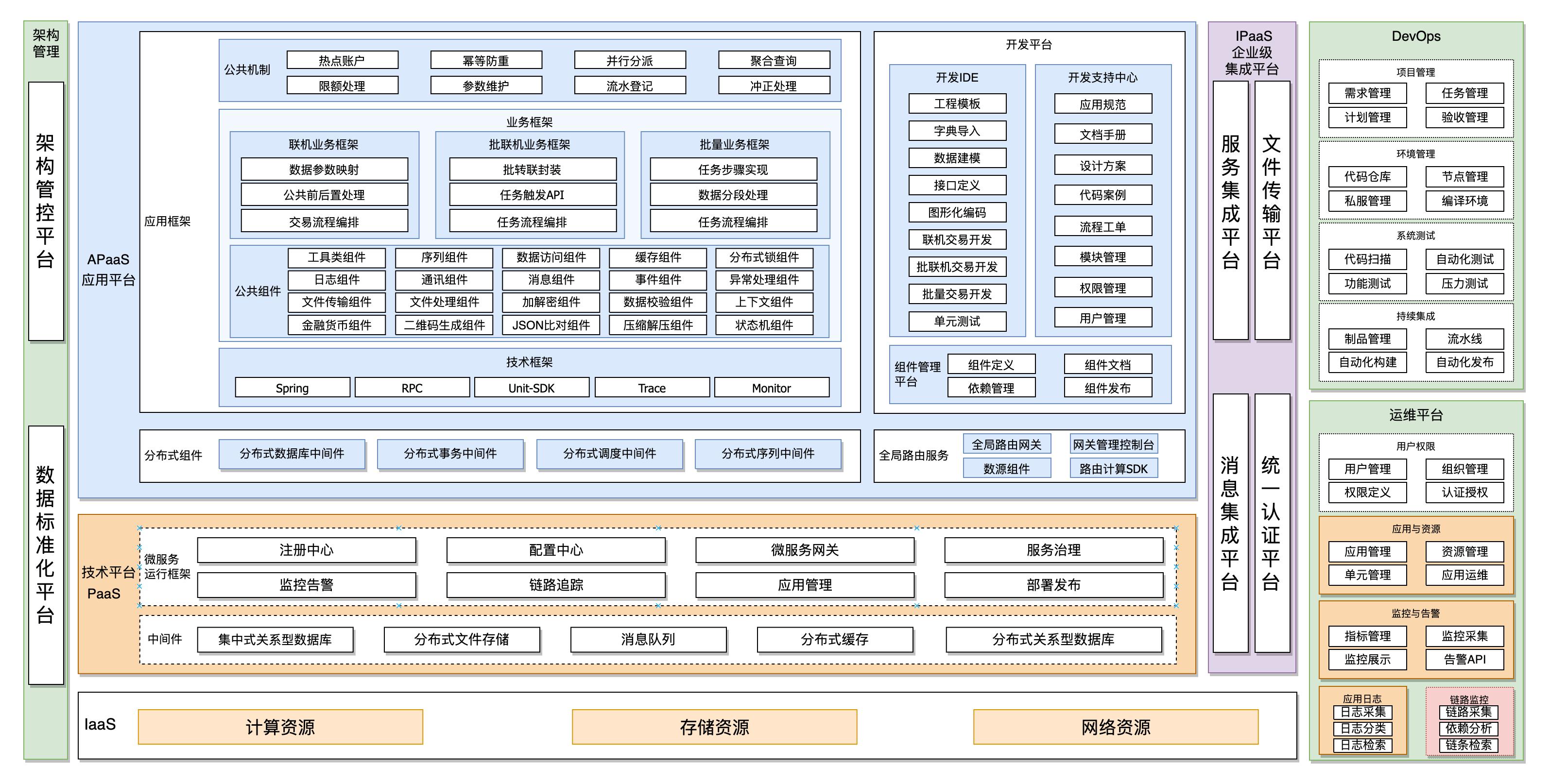 AG旗舰厅 (中国大陆) Apple Store