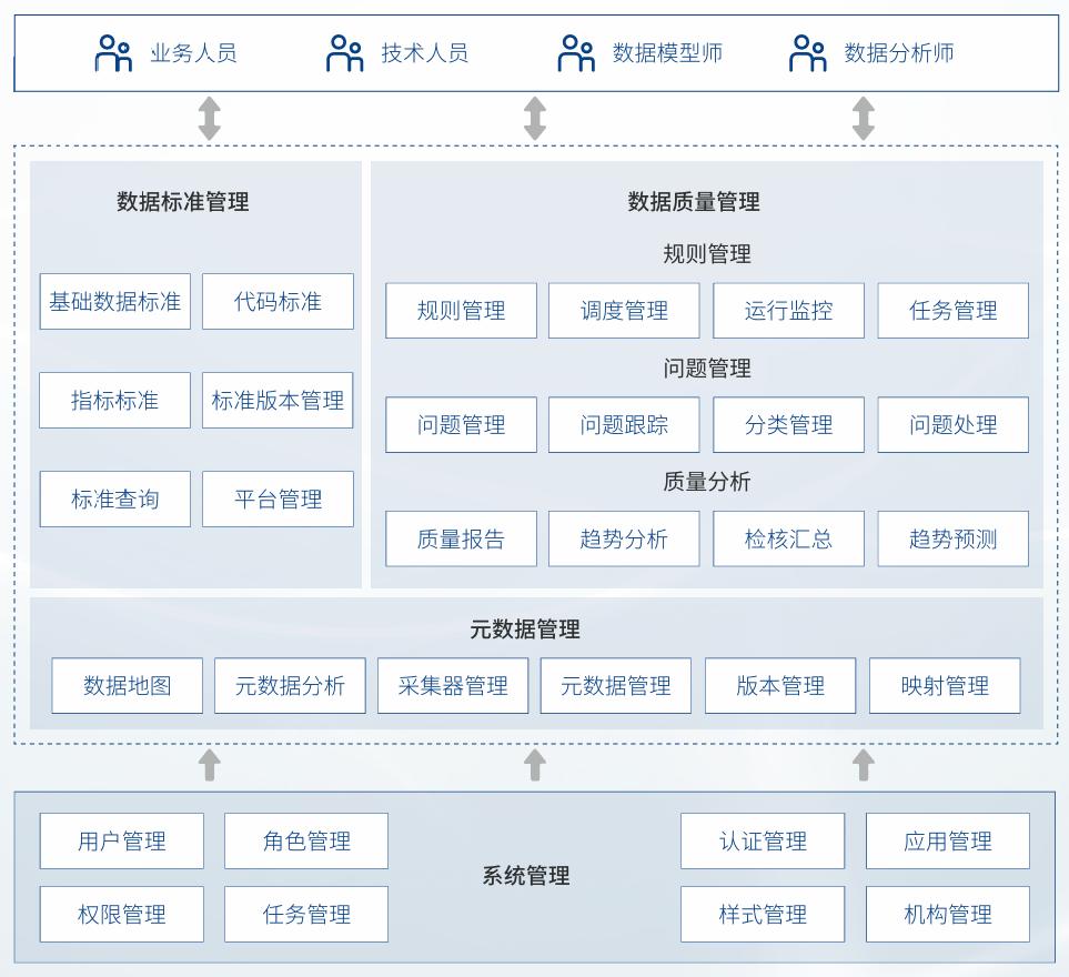 AG旗舰厅 (中国大陆) Apple Store
