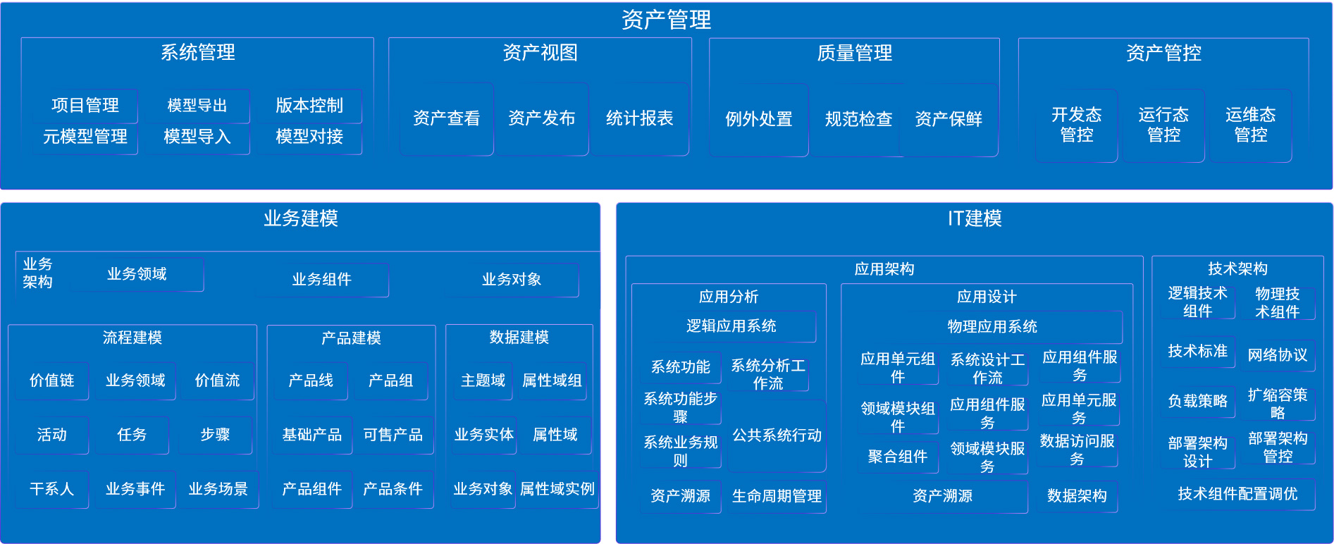 AG旗舰厅 (中国大陆) Apple Store